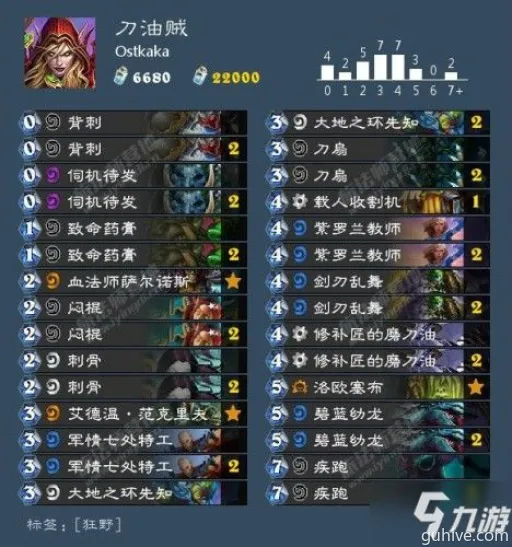 海盗瞎构筑攻略:深度解析炉石传说乱斗新玩法 海盗瞎构筑攻略:深度解析炉石传说乱斗新玩法